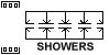 Shower diagram